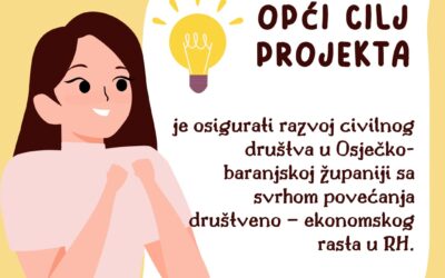 Aktivnosti projekta „Jačanje kapaciteta OCD-a kao odgovor na potrebe lokalne zajednice“ – provedba i raspored